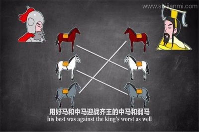 ​田忌赛马是什么意思 他赛马的计策是谁提出来的