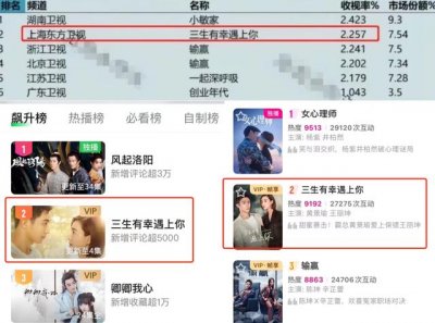 ​王丽坤和黄景瑜个人资料（王丽坤文武双全）