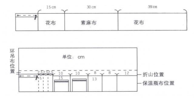 收纳袋是什么样子的（收纳袋最好的用途就是在包包里）(5)
