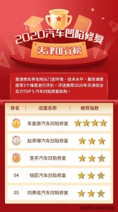 ​修车平台排行榜前十名（修车行全网粉丝排行top10）