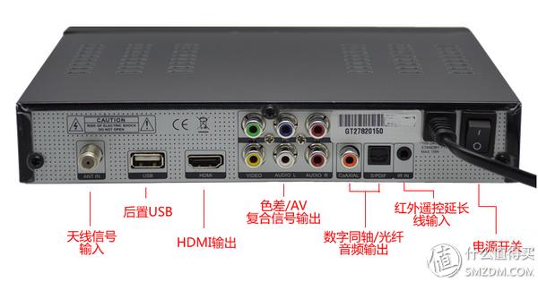 dtmb数字电视接收天线怎么使用（DTMB地面高清数字电视接收经验分享）(13)