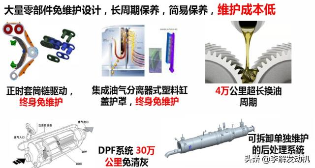 江西50铃柴油皮卡有几种车型（车用2L左右发动机锐捷特4DB）(16)