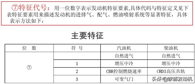 江西50铃柴油皮卡有几种车型（车用2L左右发动机锐捷特4DB）(7)
