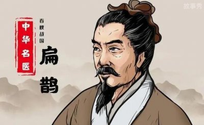 ​历史上最著名的十位中医名家（对中医贡献最大的十个国手大能）