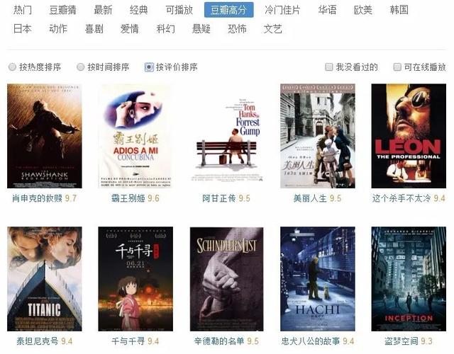 李连杰十部老武打电影（豆瓣排名前十的武侠片）(1)