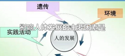 ​影响人体发展的主要因素是（影响人体健康的主要因素包含哪几个方面）