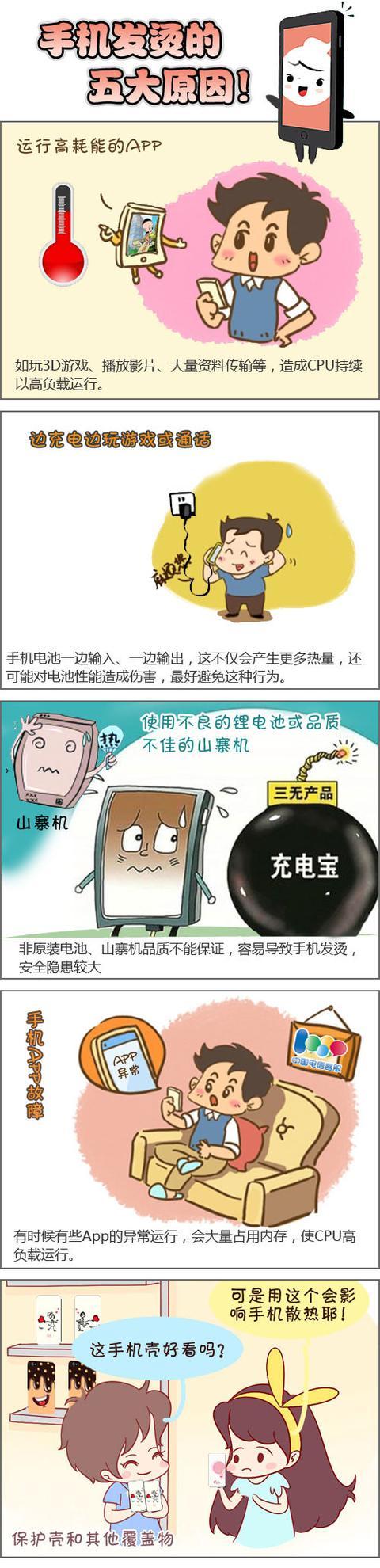 手机发烫原因是什么怎么解决（手机发烫的5大原因）(1)