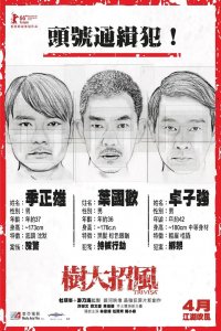 ​以香港三大贼王为题材的电影（香港回归前三大贼王合体）