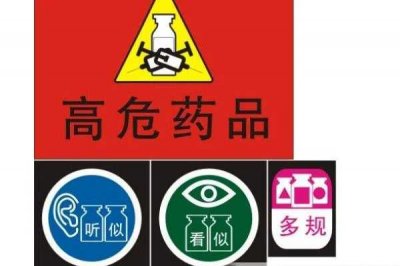 ​高危药品警示标识（高危药品警示标识的含义和要求是什么）