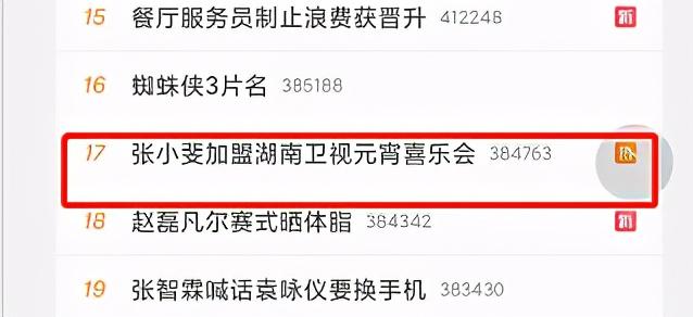 张小斐微博电影之夜（你终于成电影明星了）(2)