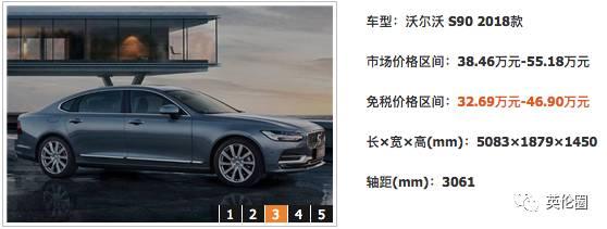 海外留学生回国怎么样买免税车（留学生回国免税车攻略）(11)