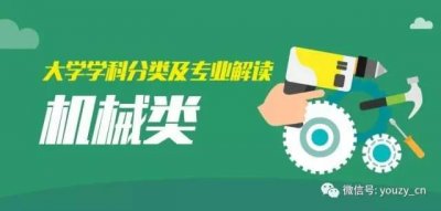 ​大学汽车工程专业有哪些（工学类-车辆工程）