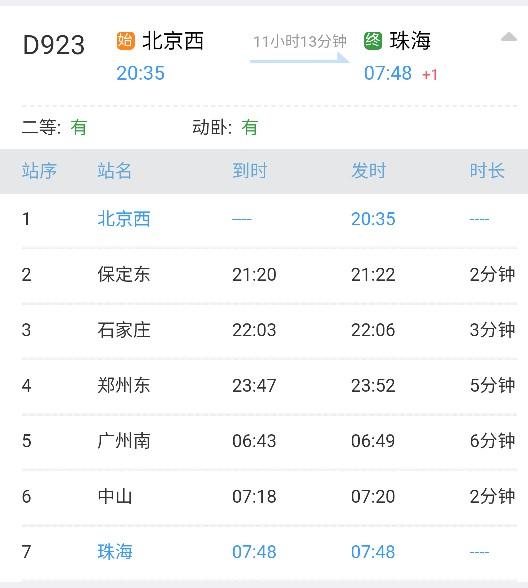 哪些车次是双层动卧（盘点我国现阶段开行的动卧车次）(11)