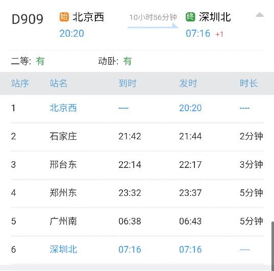 哪些车次是双层动卧（盘点我国现阶段开行的动卧车次）(9)