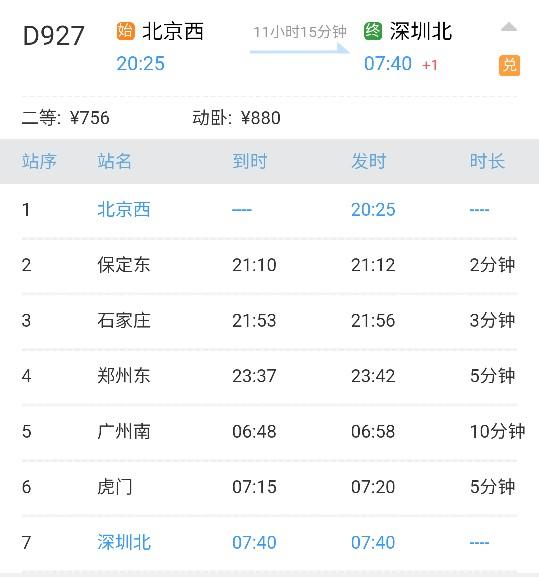 哪些车次是双层动卧（盘点我国现阶段开行的动卧车次）(10)