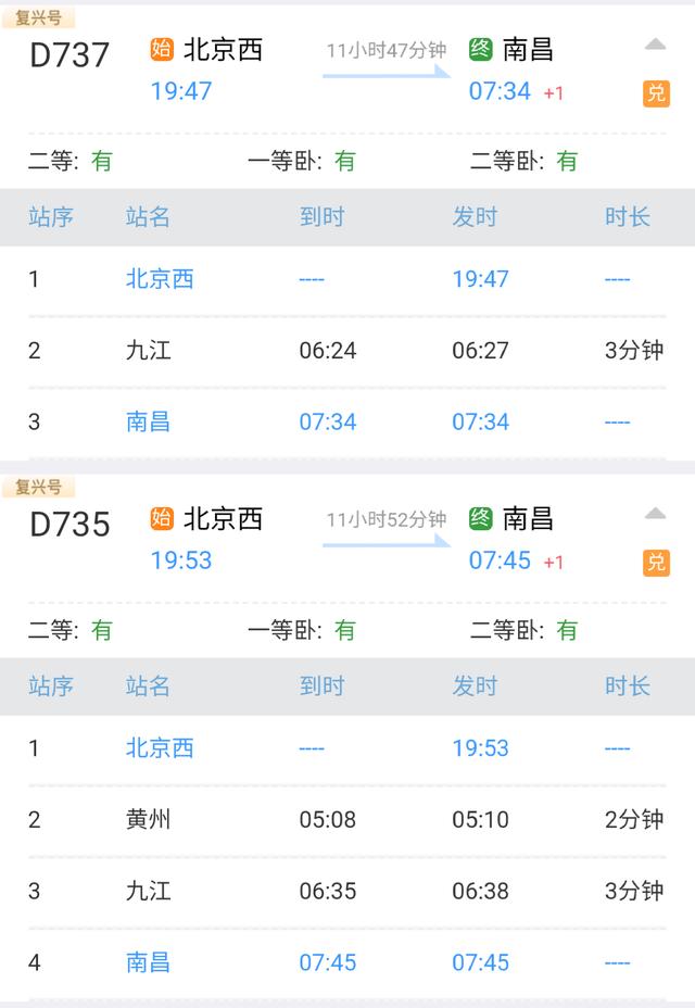 哪些车次是双层动卧（盘点我国现阶段开行的动卧车次）(13)