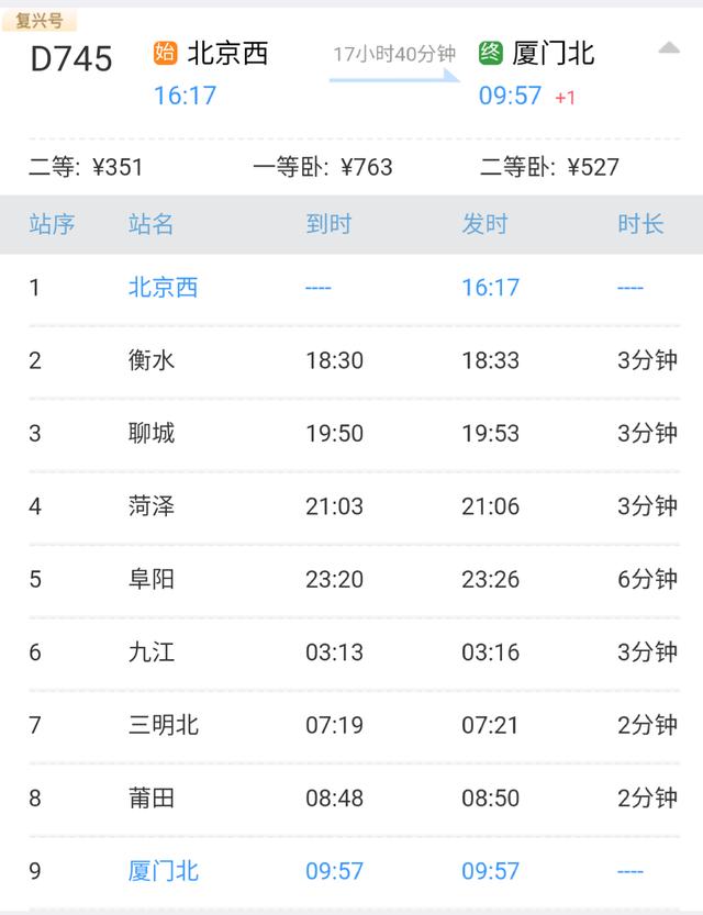 哪些车次是双层动卧（盘点我国现阶段开行的动卧车次）(17)
