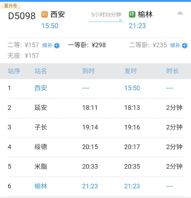哪些车次是双层动卧（盘点我国现阶段开行的动卧车次）(24)
