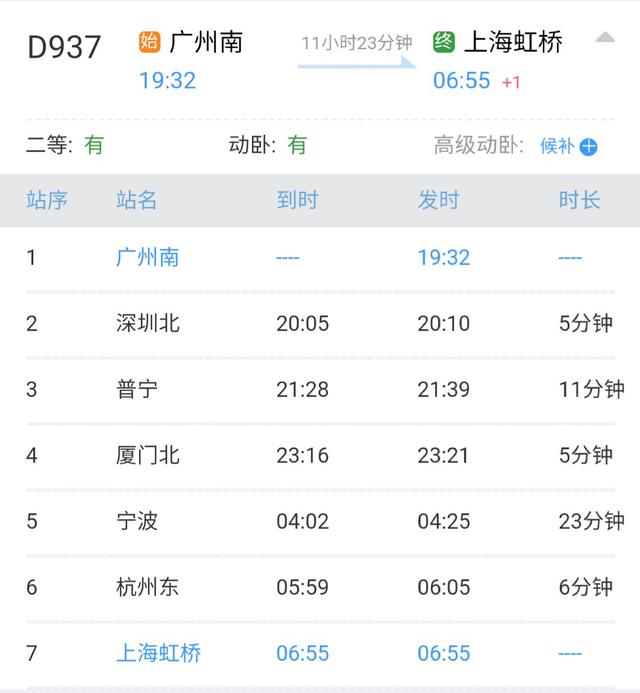 哪些车次是双层动卧（盘点我国现阶段开行的动卧车次）(5)