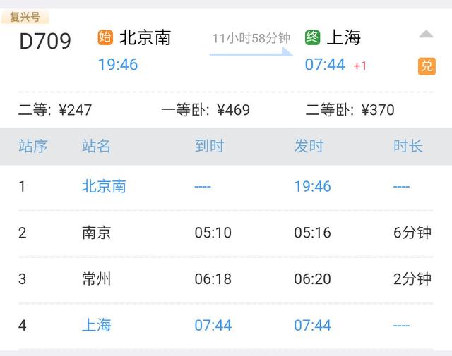 哪些车次是双层动卧（盘点我国现阶段开行的动卧车次）(2)
