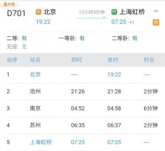 ​哪些车次是双层动卧（盘点我国现阶段开行的动卧车次）