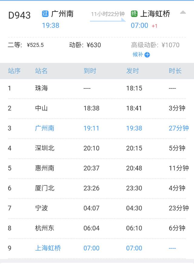 哪些车次是双层动卧（盘点我国现阶段开行的动卧车次）(6)