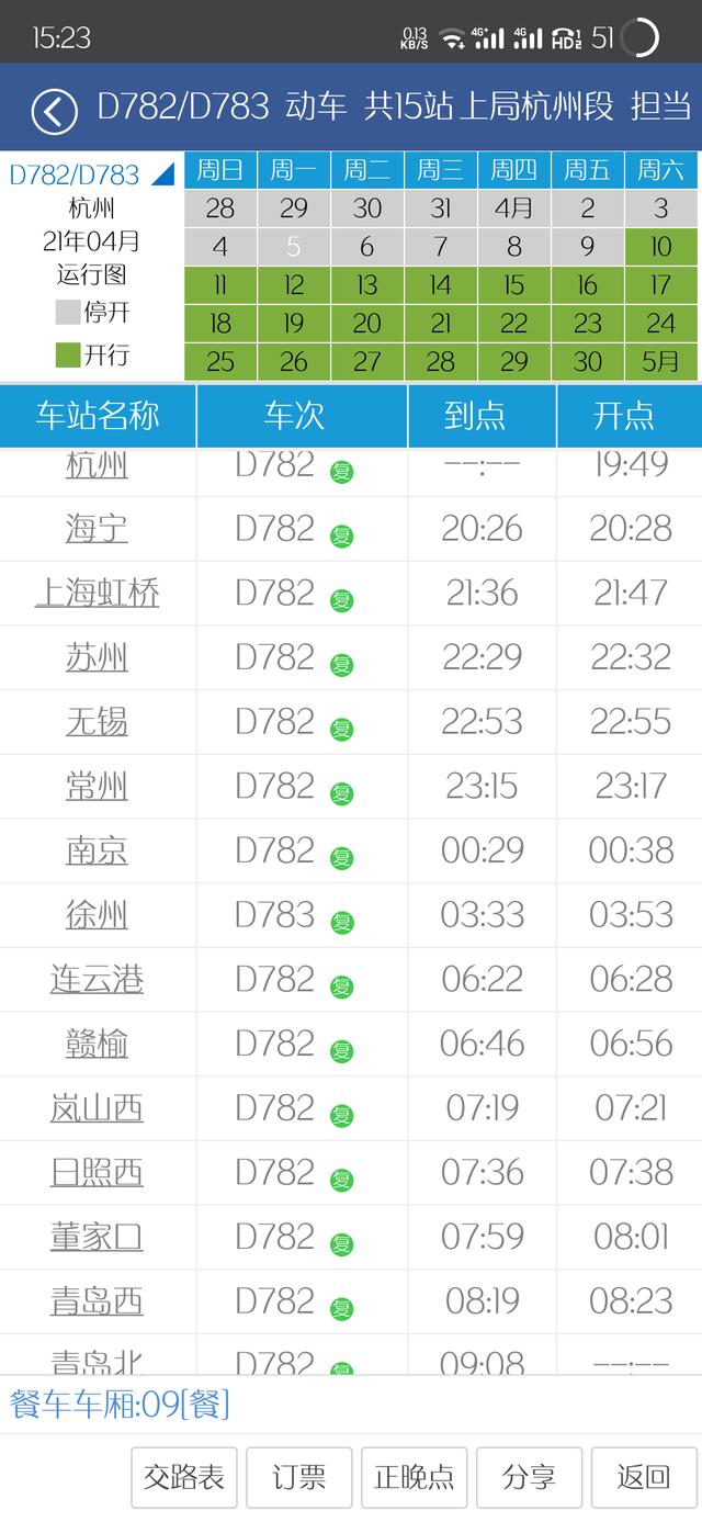 哪些车次是双层动卧（盘点我国现阶段开行的动卧车次）(18)