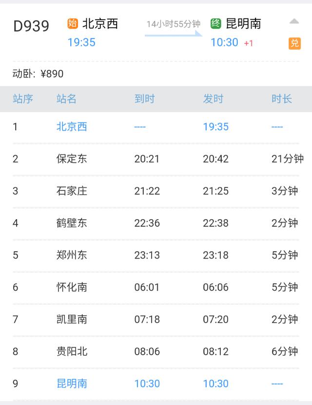 哪些车次是双层动卧（盘点我国现阶段开行的动卧车次）(23)