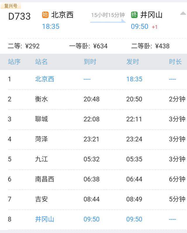 哪些车次是双层动卧（盘点我国现阶段开行的动卧车次）(15)