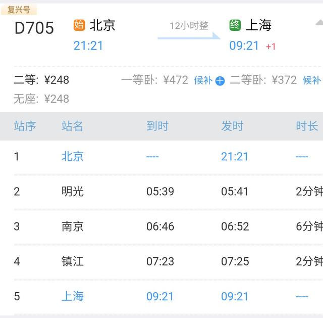 哪些车次是双层动卧（盘点我国现阶段开行的动卧车次）(3)
