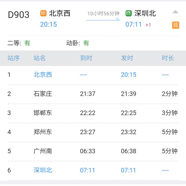 哪些车次是双层动卧（盘点我国现阶段开行的动卧车次）(8)