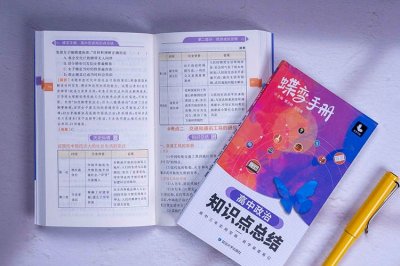 ​创新的意义是什么 创新的重要性有哪些