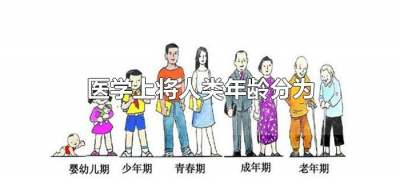 ​医学上将人类年龄分为哪四个阶段（医学中对年龄的划分）