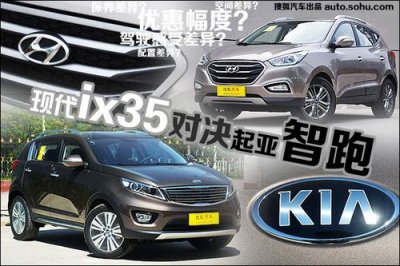​新一代ix35跟全新智跑对比（买车没头绪别急）