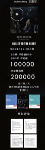 ​王嘉尔数字专辑预售（新专辑首波单曲引发热议）