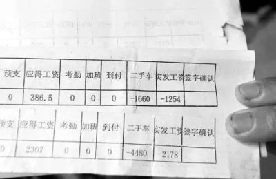 ​二手车置换的流程（二手车置换七大法）