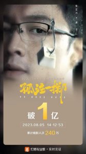 ​揭秘境外网络诈骗，张艺兴、金晨《孤注一掷》点映票房破亿