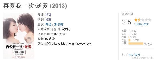 豆瓣3分以下的电影（豆瓣评分2.32.52.6）(2)