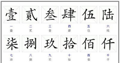 ​一万元大写跟小写金额怎么写,大写十四万元整怎么写标准