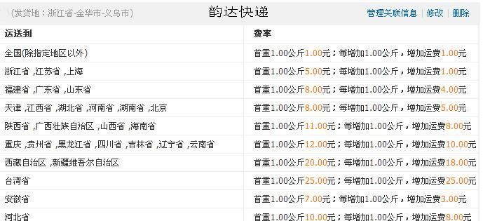 韵达的客服电话人工服务有人打进去过吗多年来从未成功打通表示无奈,每次转人工服务直接无声是不是合