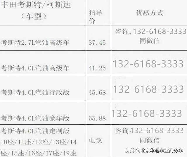 考斯特中巴车19座价格（丰田考斯特9座价格）(4)