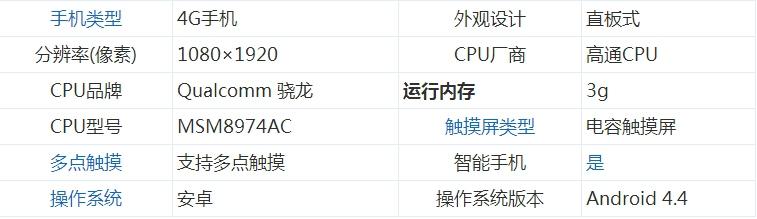 索尼手机z3官网价格（三防手机之日常应用--移动4G索尼Z3体验）(1)