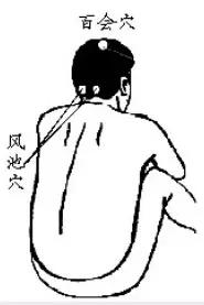 正宗的刮痧方法（百治不如一刮10种刮痧法）(5)