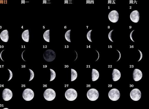 月亮的变化规律和图片,初一到二十四的月相变化图图1