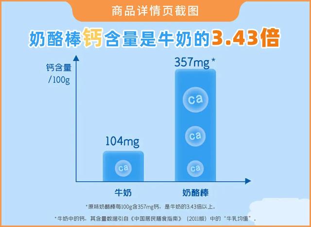 适合小孩子吃的奶酪棒(实测16款儿童奶酪棒)(13)