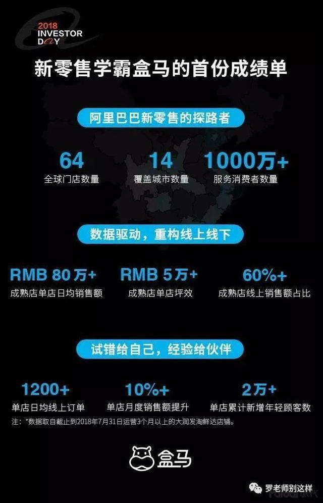 盒马商城官网（是一个生活方式）(6)