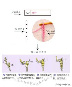 ​钩针编织基础入门慢动作讲解（这才是扎实学好钩针编织技术全面而专业的入门篇