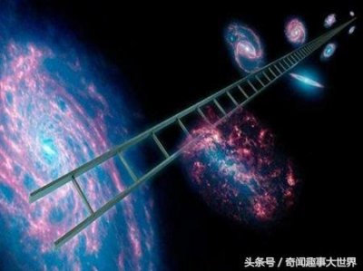 ​最简单解释第一宇宙速度（第一到第六宇宙速度）