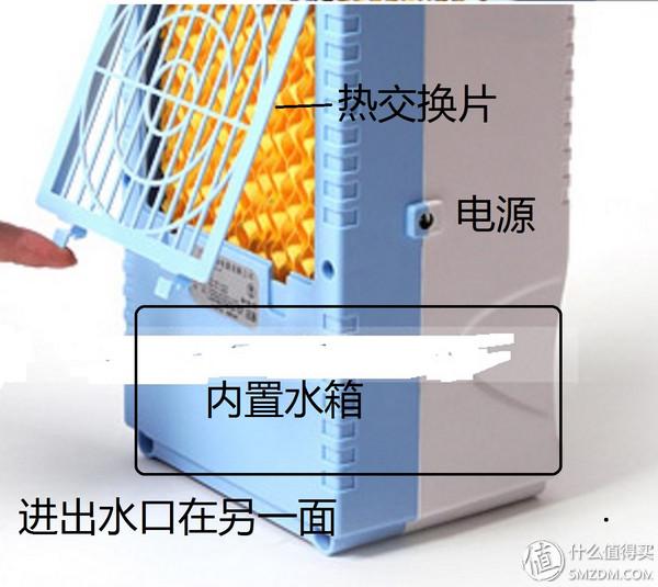笔记本加装水冷散热器（DIY简易笔记本水冷散热器）(8)