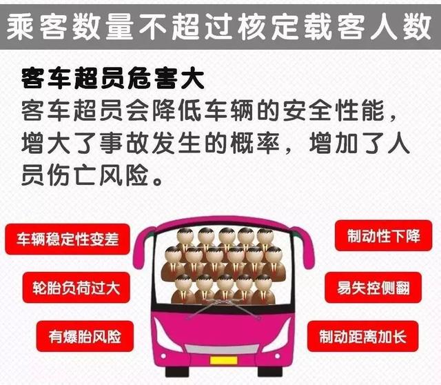 双层卧铺客车严重事故（客车高速路下客）(8)